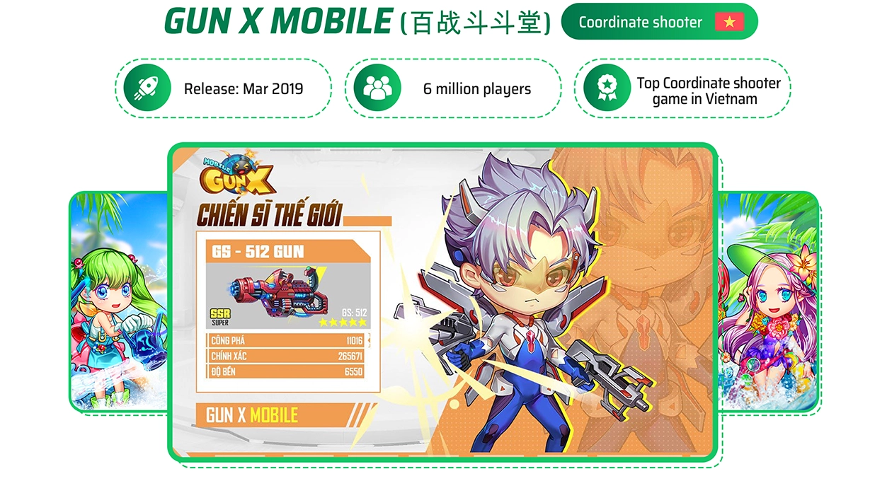 SohaGame - Leading Game Publisher Vietnam